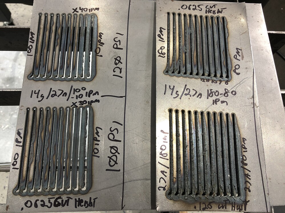 Line Speed Test File 3 By Langmuir mike Projects Langmuir Systems Forum