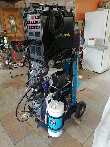 rig2