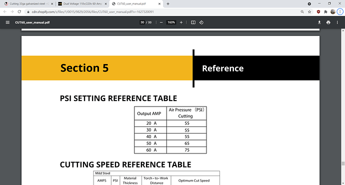 CUT60_user_manual.pdf - Google Chrome 9_1_2021 5_56_58 PM