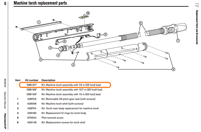 Machine torch prices - General Discussion - Langmuir Systems Forum