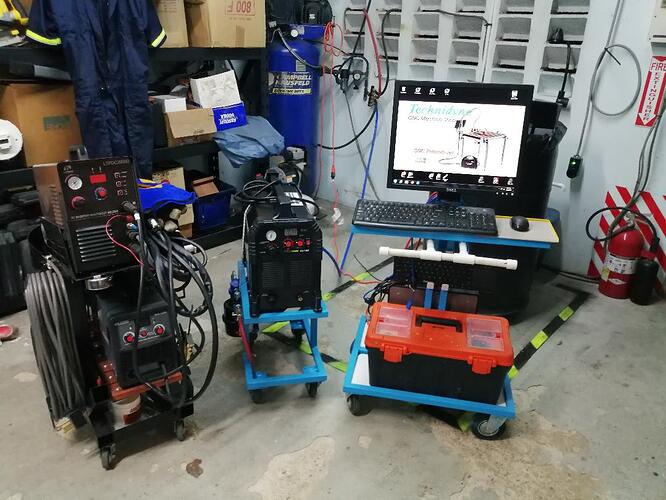 Systems