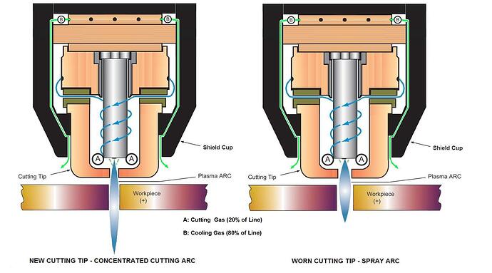 plasma%20arc