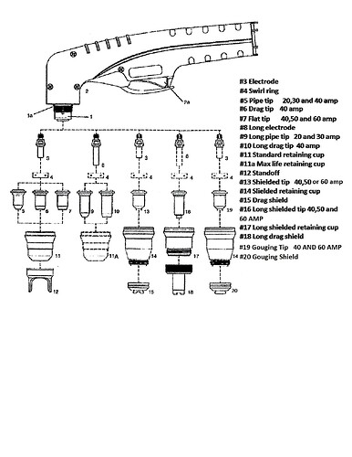 IPT60 ABC