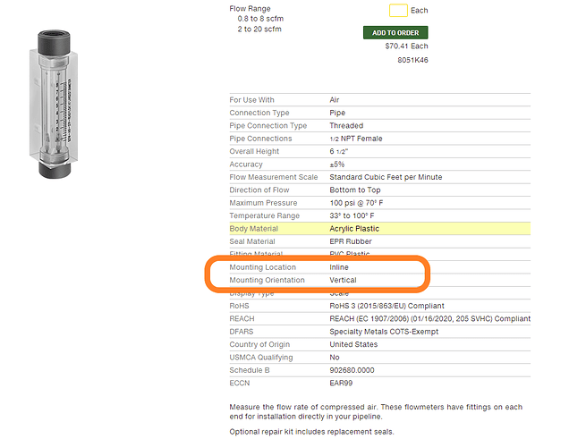 lf flow meter
