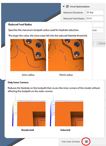 Feed Optimization2