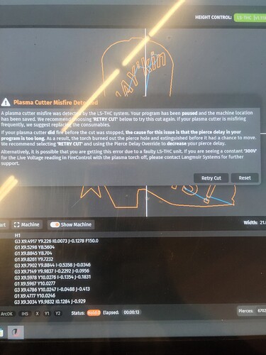 error