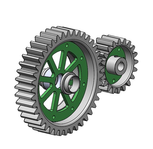 gearing