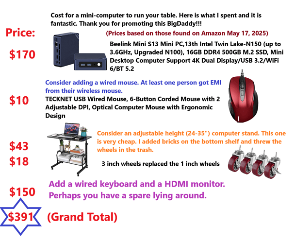 Mini-computer set up