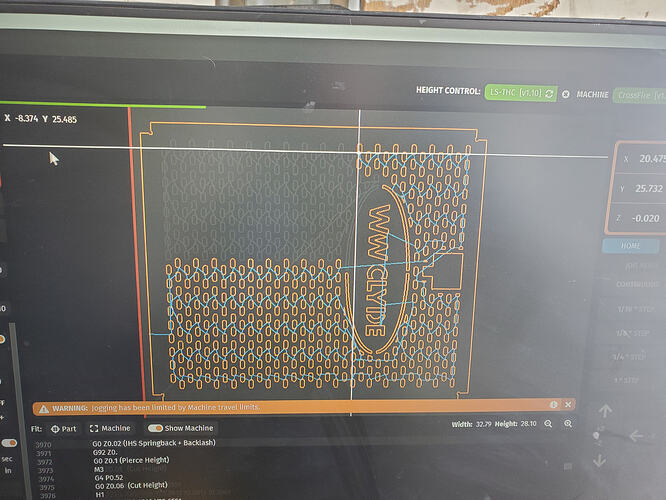 17751536390452194168756528773491