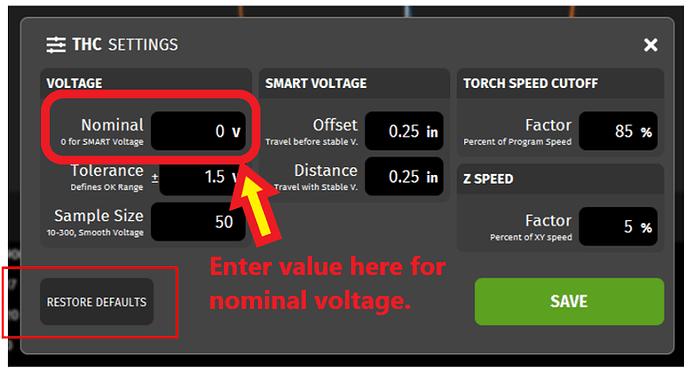 THC nominal voltage