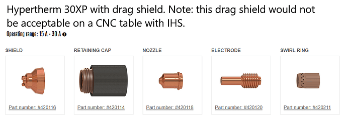 Hypertherm 30XP Drag Consumables