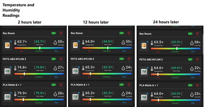 FilamentTimedReadings