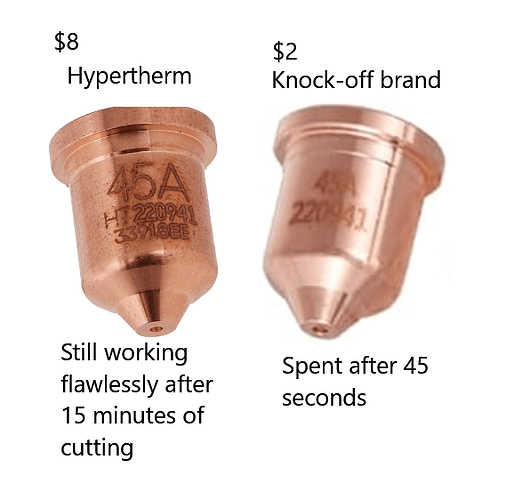 HyperthermNozzle