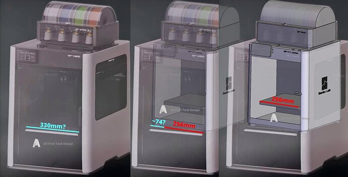 Bambu+Lab+H2D+Build+Size+comparison