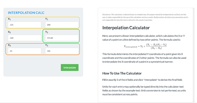 interpolation 65amp 2