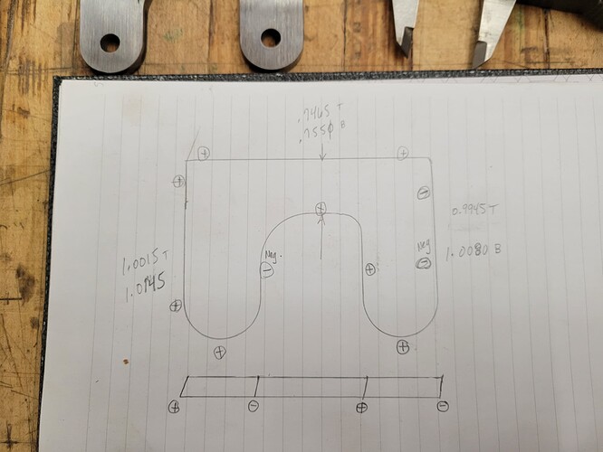 part-test-a