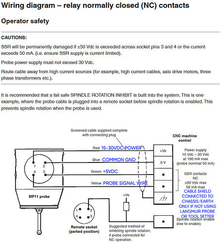 Langmuir Wiring for Renishaw MP11 Probe