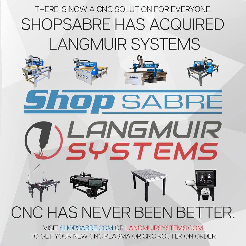 Langmuir Systems has Partnered with ShopSabre! Announcements