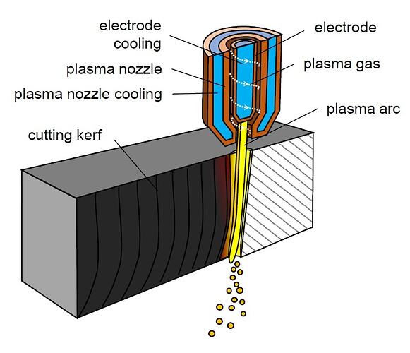 plasma_cutting1