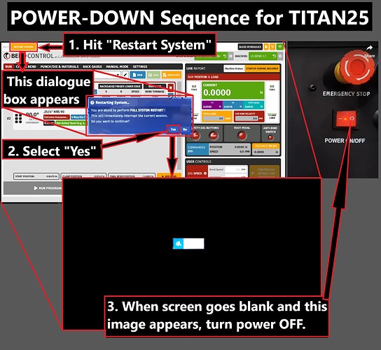 Power down Sequence Titan25