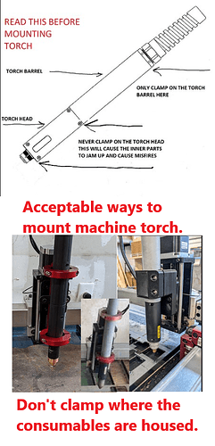 machine torch mounting