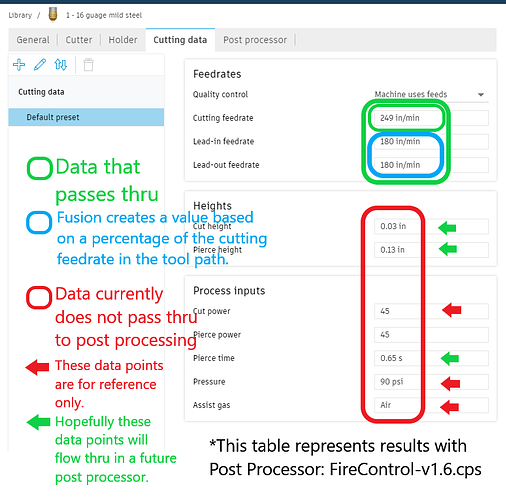 FusionToolsSettings2