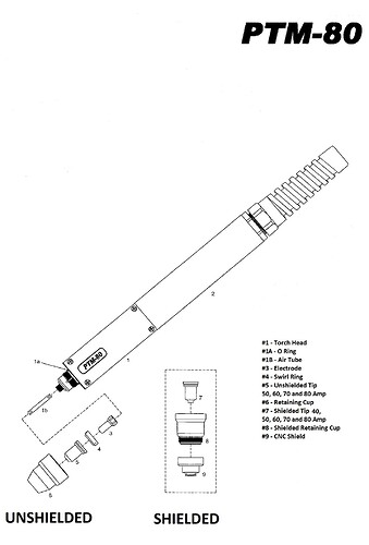 PTM800009AB