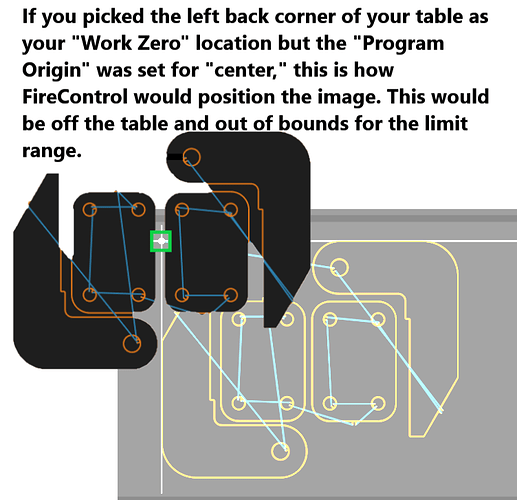 FireControlTorchPositionProgramOriginMalAligned