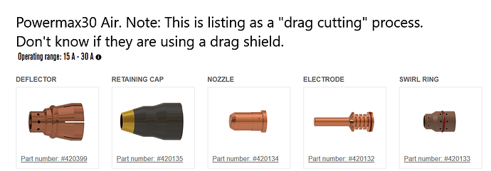 Hypertherm30 Air Consumables