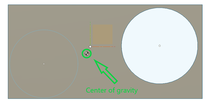 Center of gravityOne hole