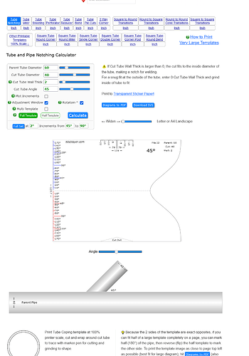 Tube Pipe Notching Templates - Metric