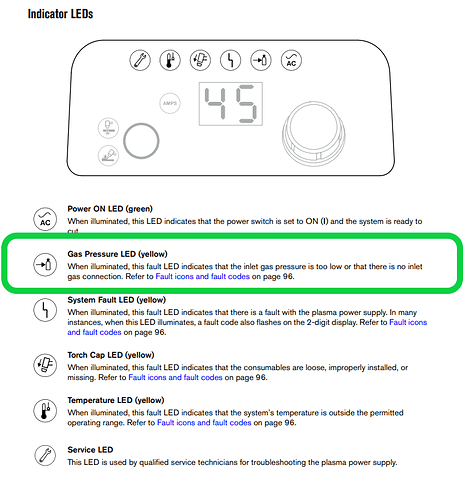 HYPERTHERM AIR PRESSURE FAULT