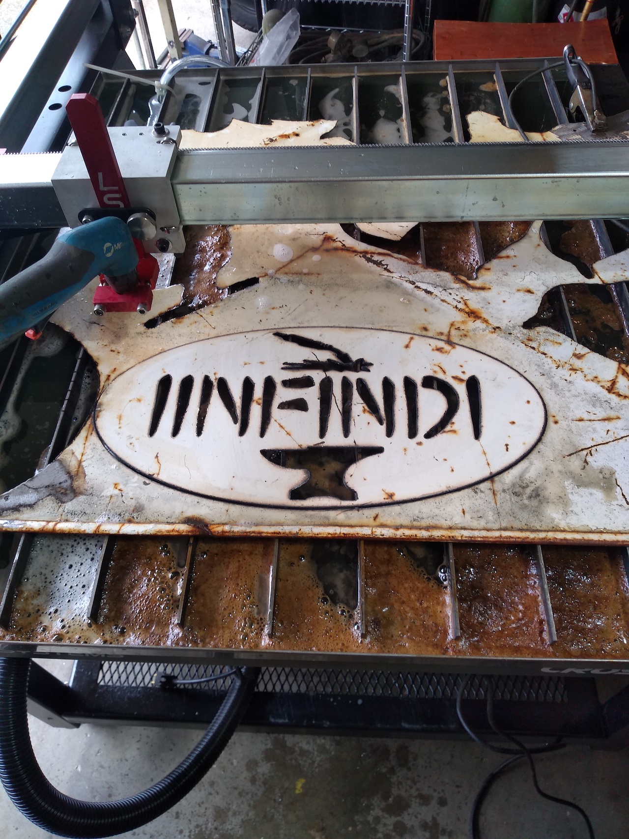 iinfindi