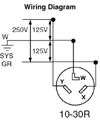 5207-Wiring Diagram