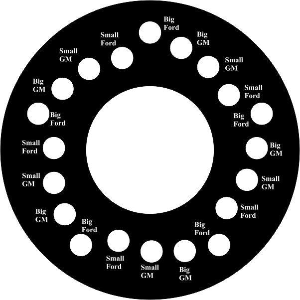 5x5.5 lug pattern - Projects - Langmuir Systems Forum