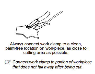 miller 875 work clamp