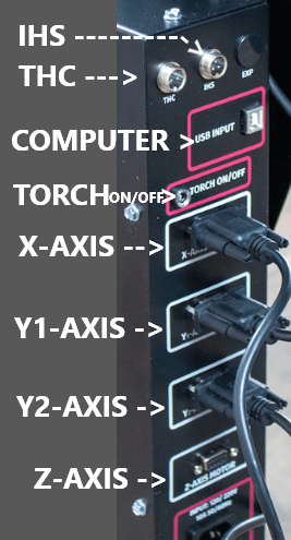 Enclosure labels